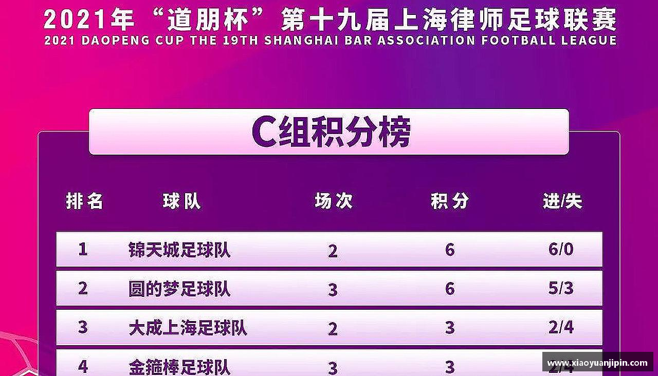 拼尽全力，超越自我！